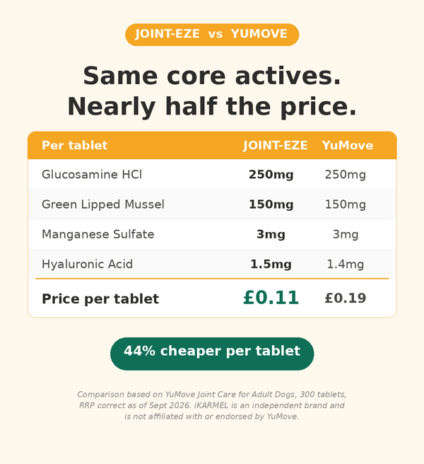 JOINT-EZE Dog Joint Supplement Tablets